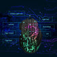 Computer Gaming Mouse